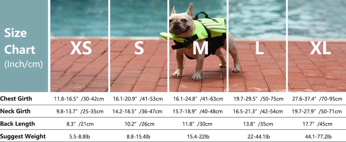 ✨Dog Life Jacket, High Buoyancy Wings Pet Life Vest for Swimming Boating, Safety Flotation Swim Vest with Extra Chin Float