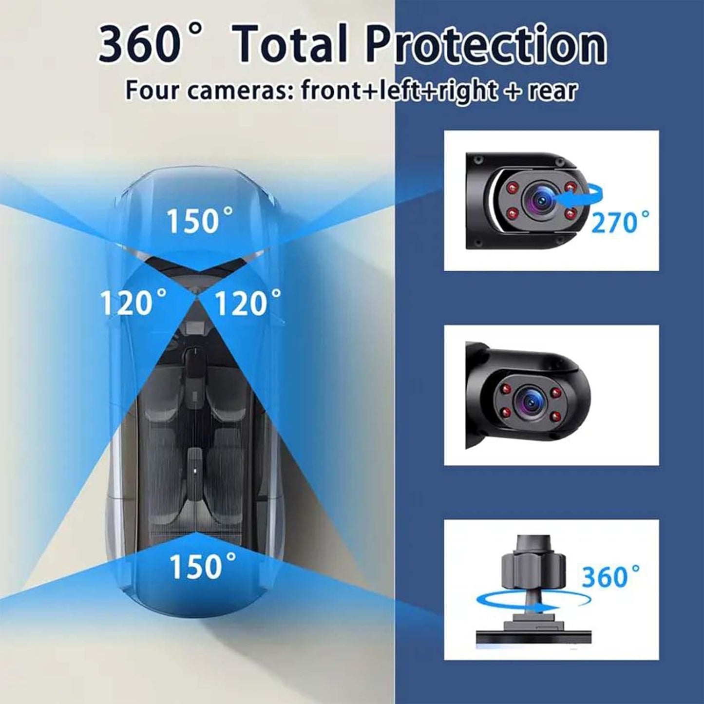 🎁Full View Car Dashcam System 🔥