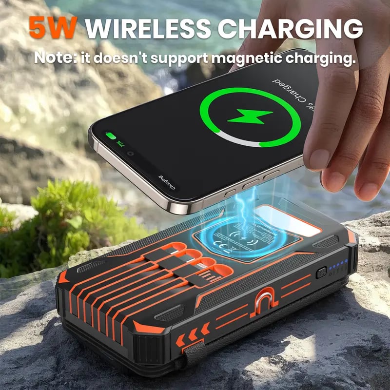 🎄20000mAh Solar Power Bank with Foldable Panels, Wireless Charging & LED Flashlight