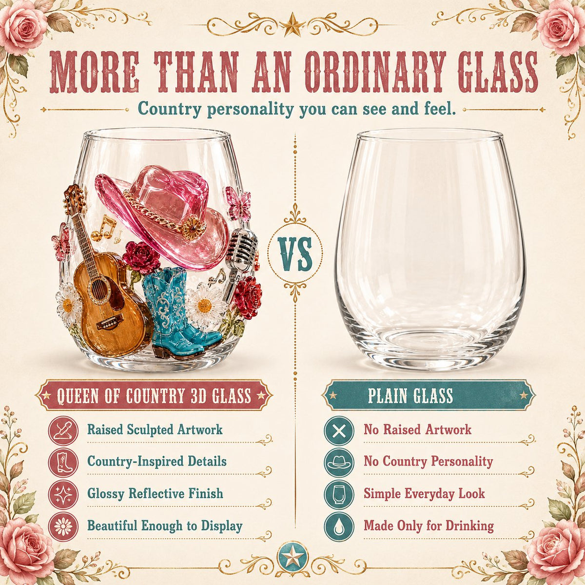 🤠 Queen of Country 1946–2026 3D Glass Collection | 8 Dolly-Inspired Country Designs with Raised Guitars, Butterflies, Boots, Florals & Vintage Music Details 🎸✨