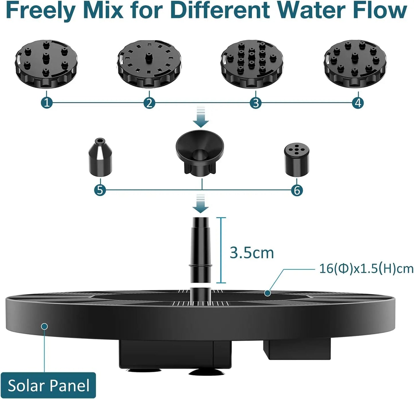 5.1" Solar Bird Bath Fountain Pump - Floating Water Feature with 6 Spray Nozzles - Eco-Friendly Pond Aerator for Garden & Patio