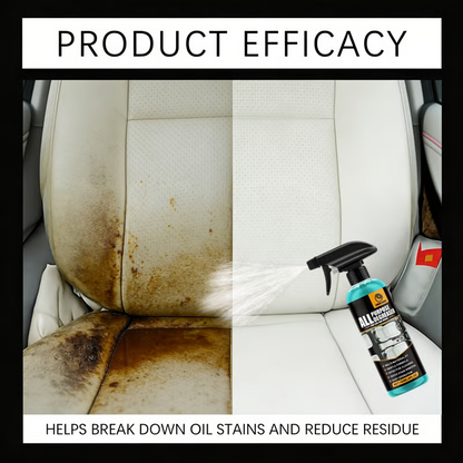 🔥 Multi-Purpose Degreaser 🛡️ Strong & Fast Acting 🏠 🌟