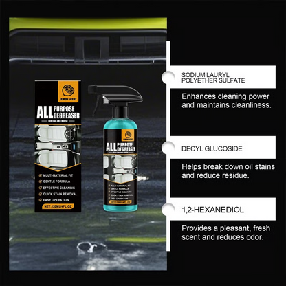 🔥 Multi-Purpose Degreaser 🛡️ Strong & Fast Acting 🏠 🌟