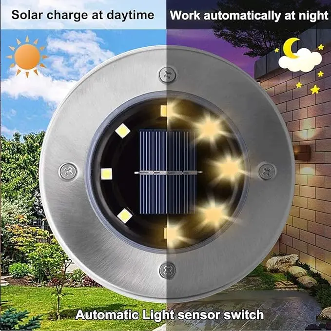 ✨Hot Sale Promotion 70% OFF💡Outdoor Waterproof Solar Ground Light
