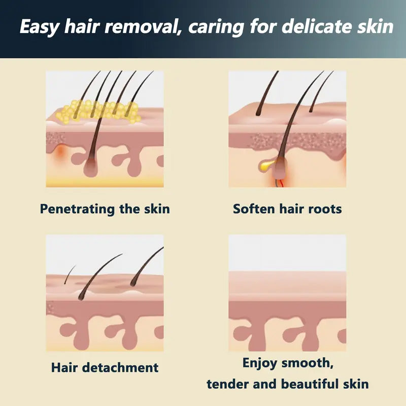 💖Last Day 70% OFF✨5-Minute Painless Hair Removal Cream for Sensitive Skin