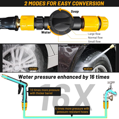💦Last Day 70% OFF💦Powerful High-Pressure Home Car Wash & Garden Sprayer
