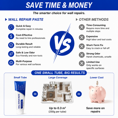 🛠️Last Day 70% OFF ✨White Drywall Repair – No Sanding🕒Quick & Smooth