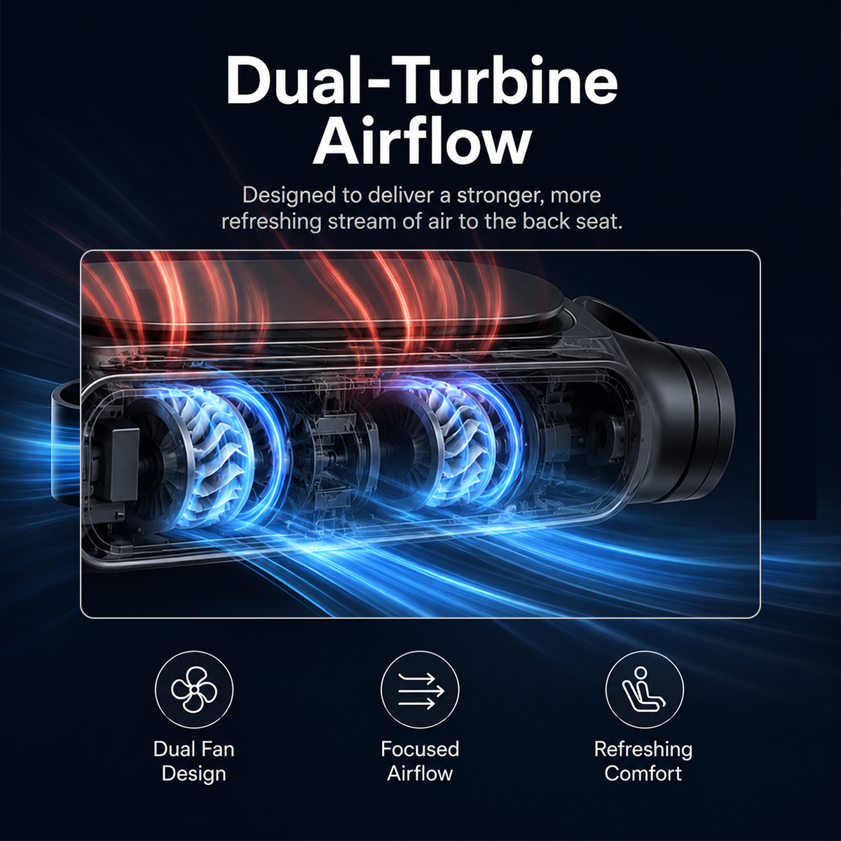 🚗💦Dual-Turbine Silent No-Blade Car Headrest Fan –Rechargeable, 3-Speed Adjustable Ventilation Cooling Fan