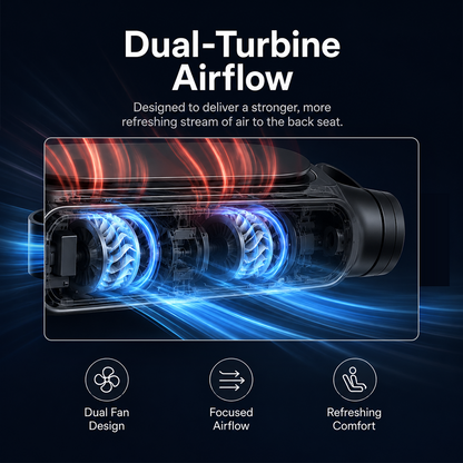 🚗💦Dual-Turbine Silent No-Blade Car Headrest Fan –Rechargeable, 3-Speed Adjustable Ventilation Cooling Fan