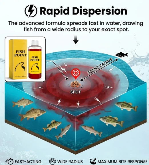 Concentrated Fish Attractant Liquid – Fast-Acting Red Worm Bait Additive for Freshwater Fishing, Enhances Scent & Improves Bite Response (100ml)