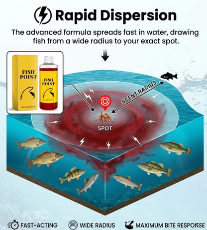 Concentrated Fish Attractant Liquid – Fast-Acting Red Worm Bait Additive for Freshwater Fishing, Enhances Scent & Improves Bite Response (100ml)