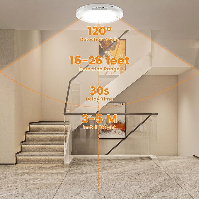 ✨Dimmable rechargeable ceiling light with motion sensor – magnetic & wireless✨