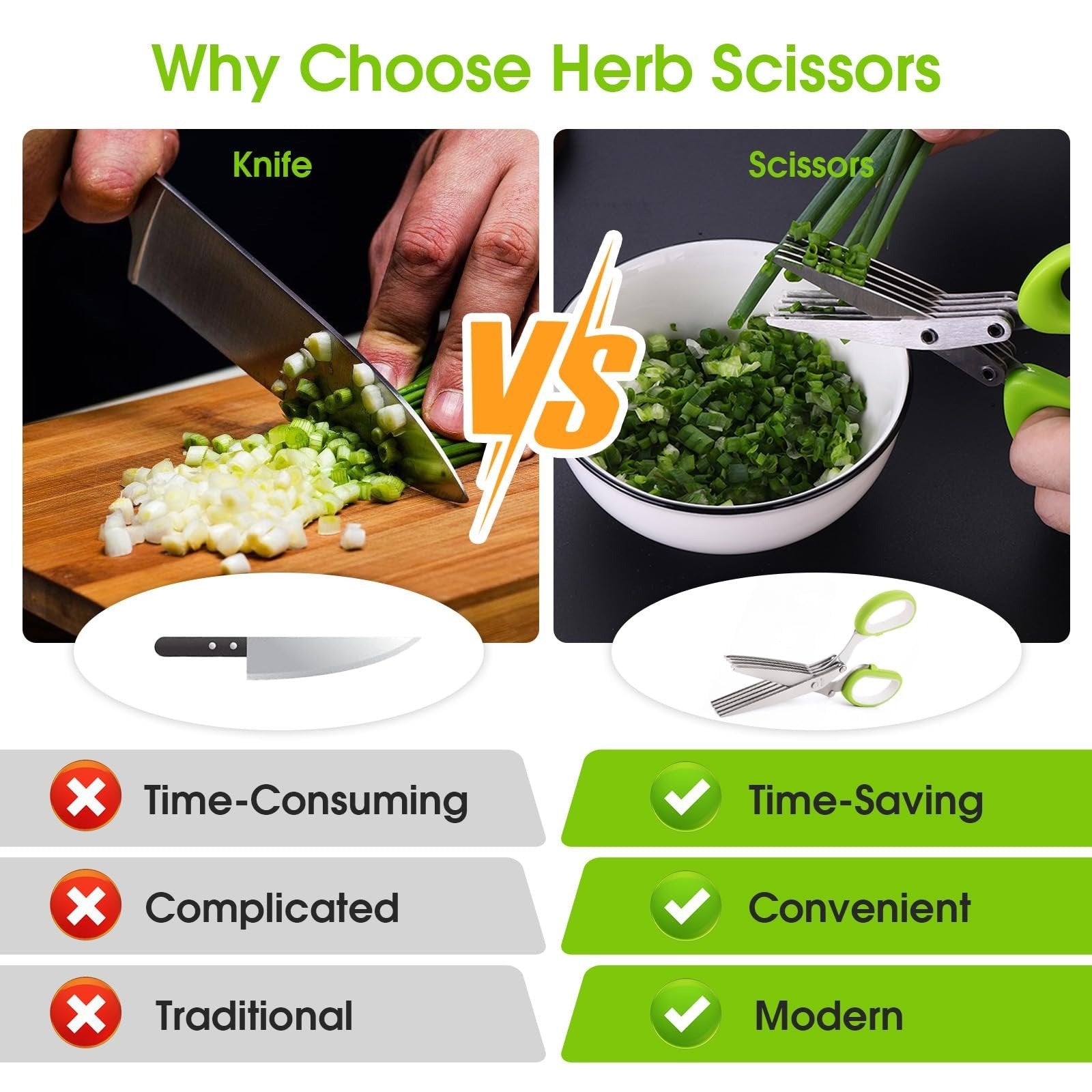 Herb scissors compared with traditional knife chopping