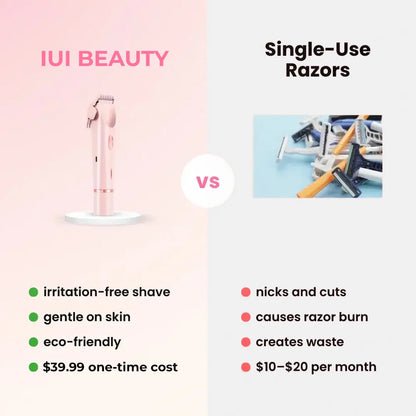 💖 Get Smooth, Bump-Free Skin in Minutes — No Pain, No Irritation