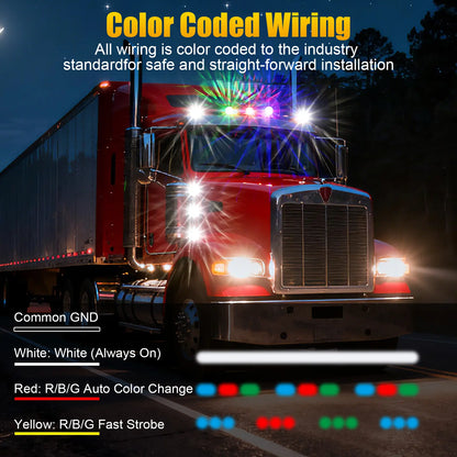 3/4 Inch LED Amber Watermelon Side Marker Light