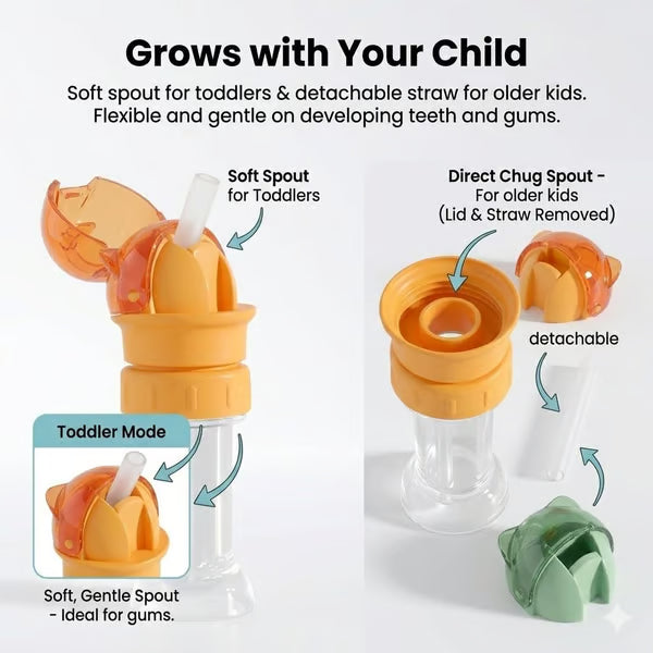 1 Pack Kids Water Bottle Spout Conversion Cap with Straw