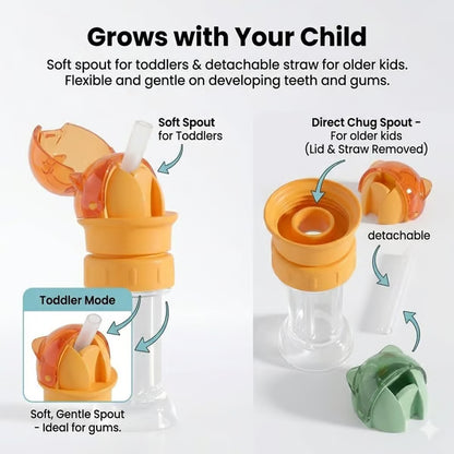 1 Pack Kids Water Bottle Spout Conversion Cap with Straw