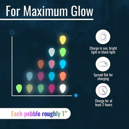 Glowing pebbles