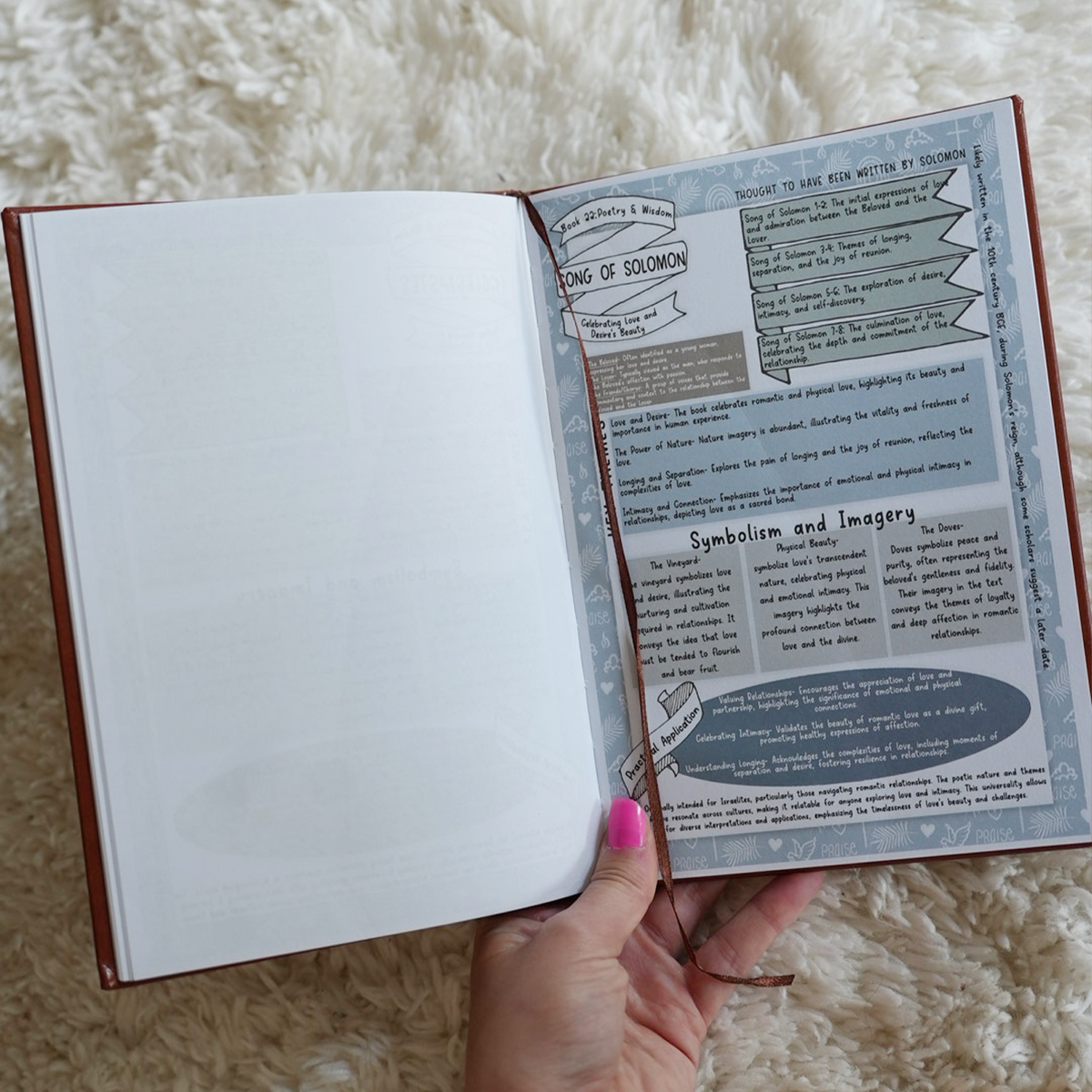 A Guide to Bible Study for Men and Women