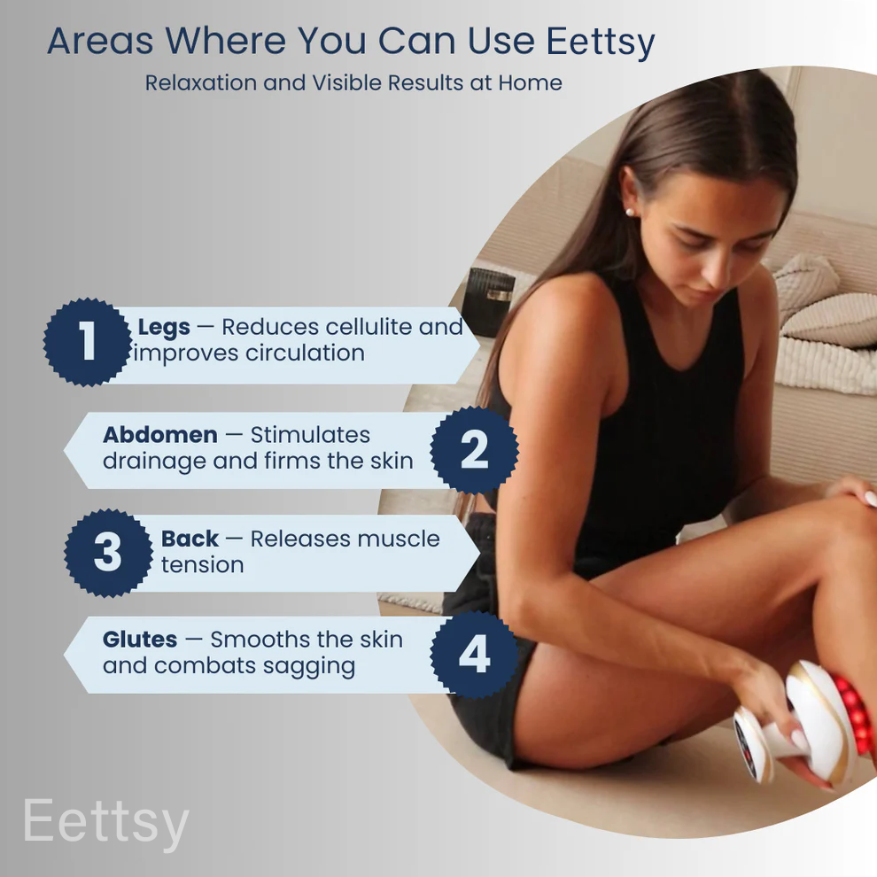 Eettsy® Firmer, More Toned Skin