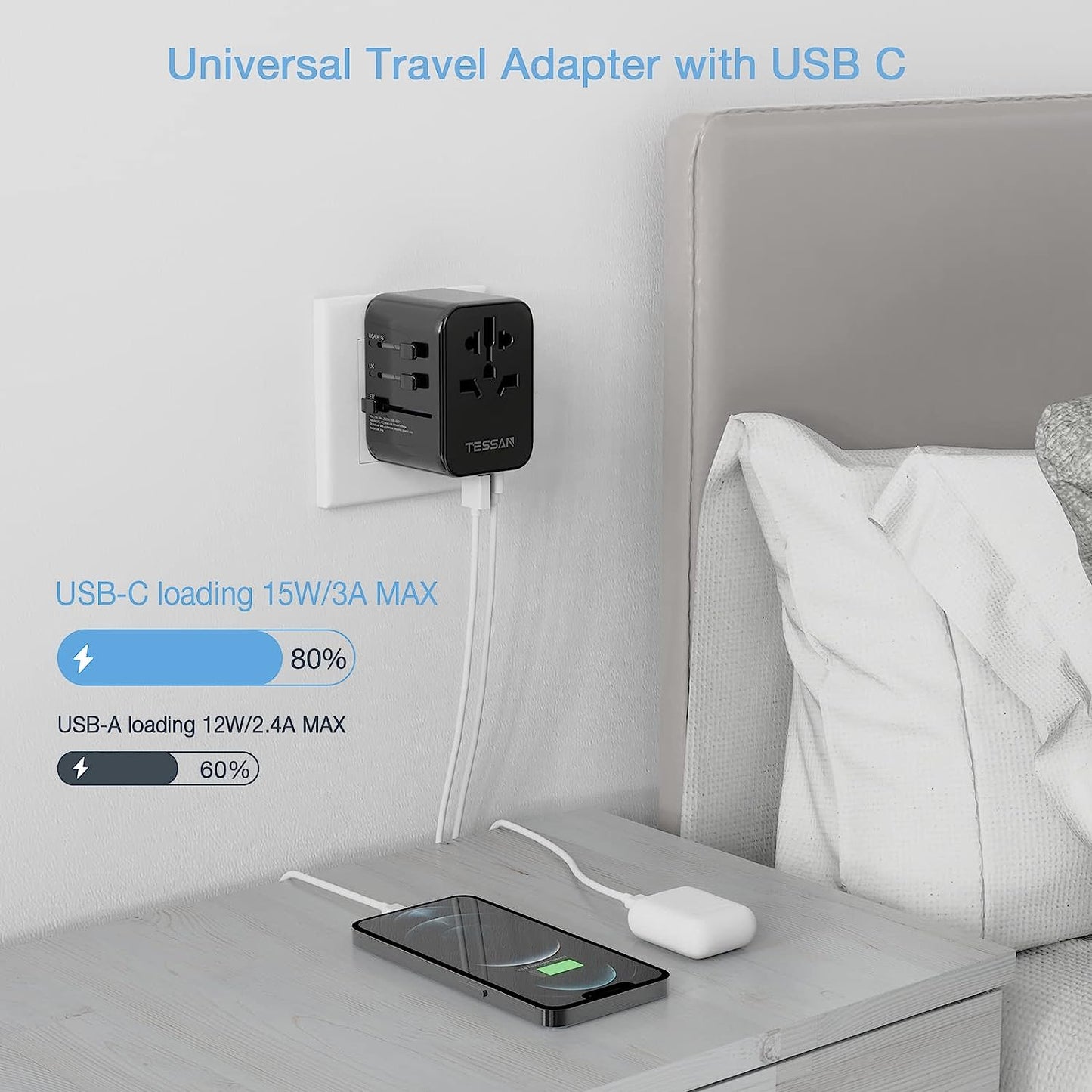 🔥Hot Sale - 50% OFF🔥All-in-One Universal Travel Adapter