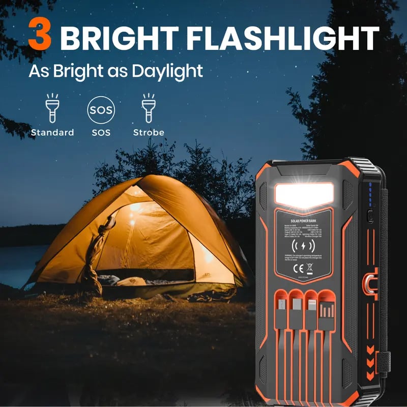🎄20000mAh Solar Power Bank with Foldable Panels, Wireless Charging & LED Flashlight
