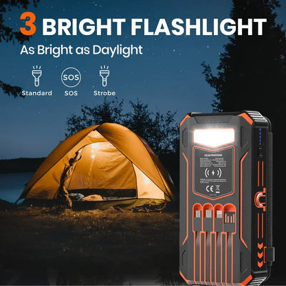 🎄20000mAh Solar Power Bank with Foldable Panels, Wireless Charging & LED Flashlight