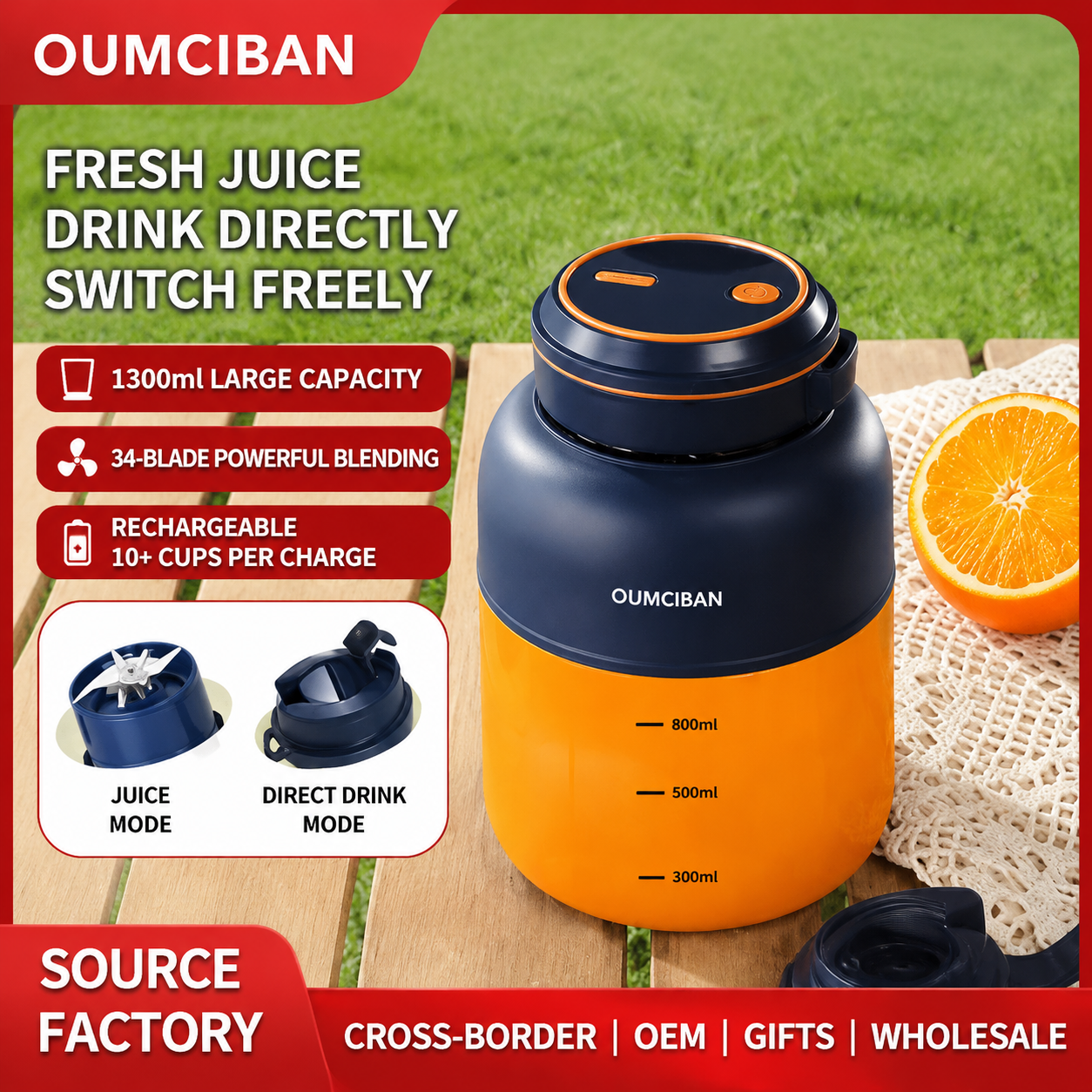 🔥Last Day 70% OFF 🔥 Portable Wireless Juicer Cup