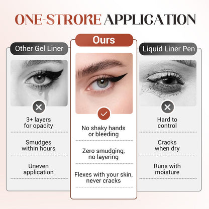 🌟 Best Selling🌟 24-Hour Waterproof Eyeliner — Sharpenable Pencil