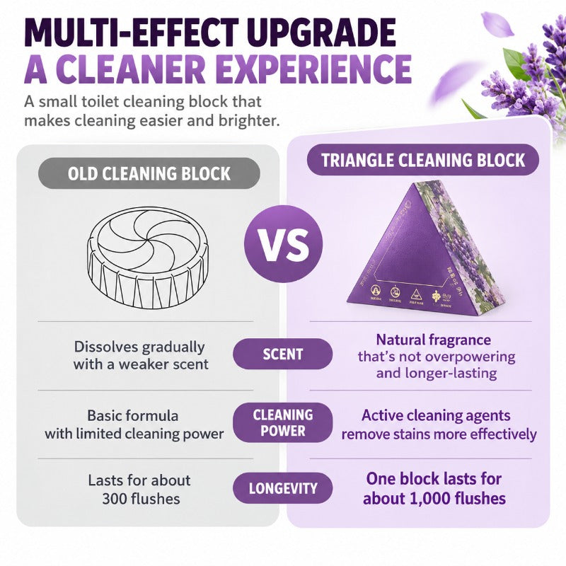 🚽✨ Toilet Tank Cleaning Blocks – Clean & Deodorize With Every Flush🍀