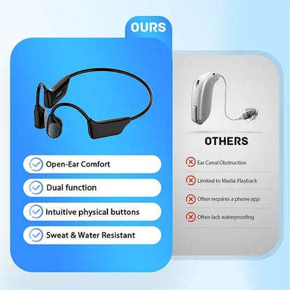 Bone conduction wireless headphones