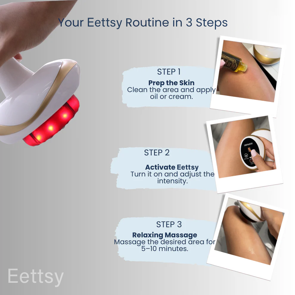Eettsy® Firmer, More Toned Skin