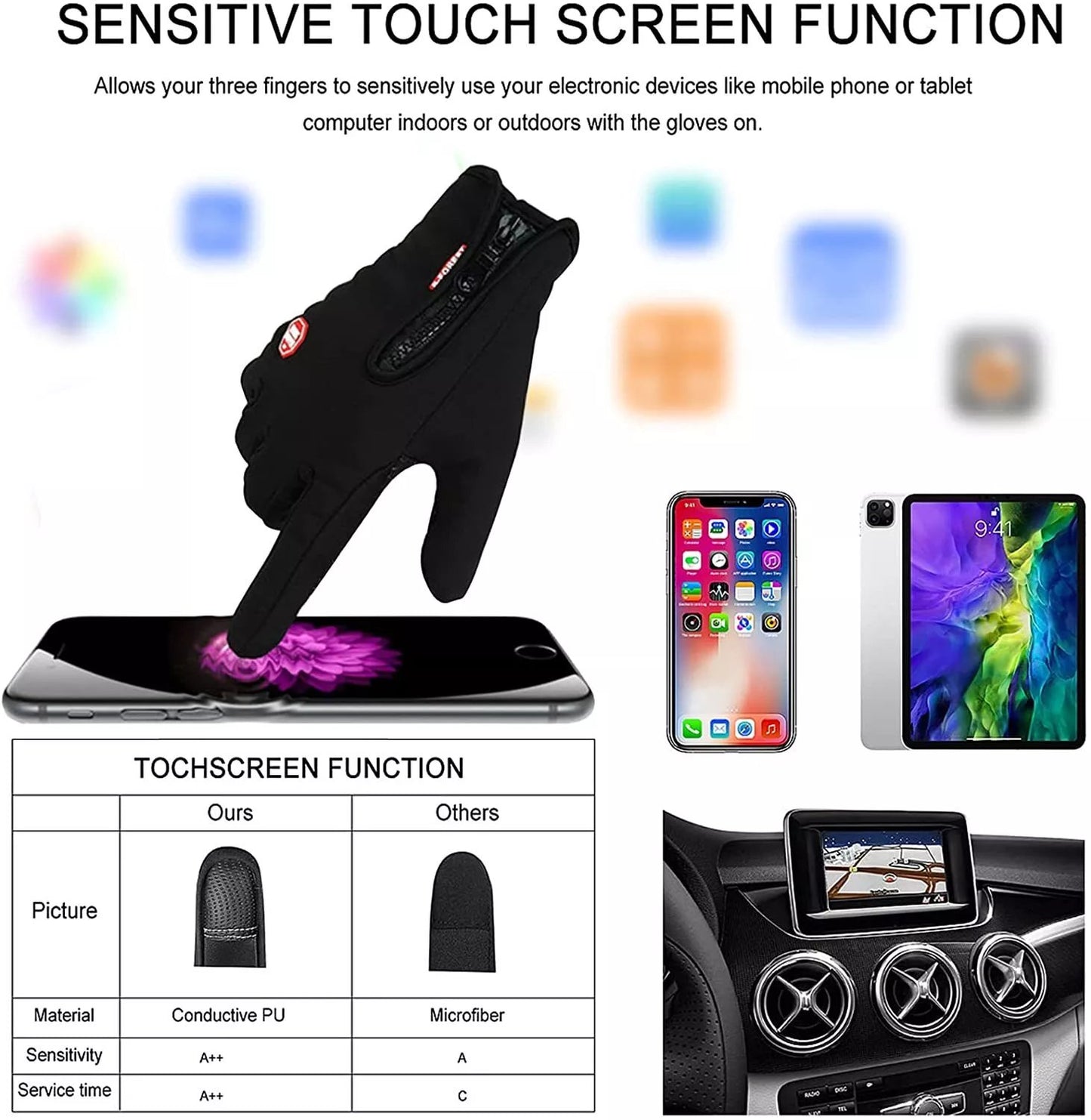 🔥Ultimate Waterproof & Windproof Thermal Non-Slip Gloves