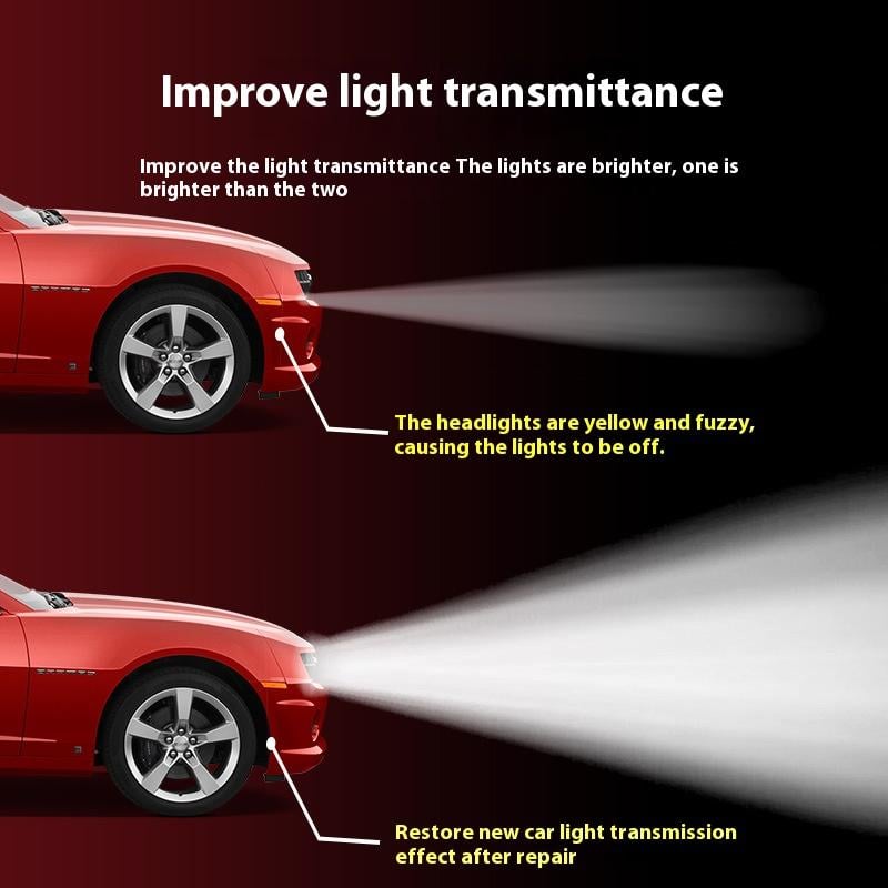 ✨ Mother's Day Sale 70% OFF🚘Automotive Headlamp Restoration Fluid Kit