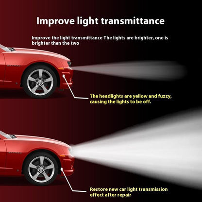 ✨ Mother's Day Sale 70% OFF🚘Automotive Headlamp Restoration Fluid Kit