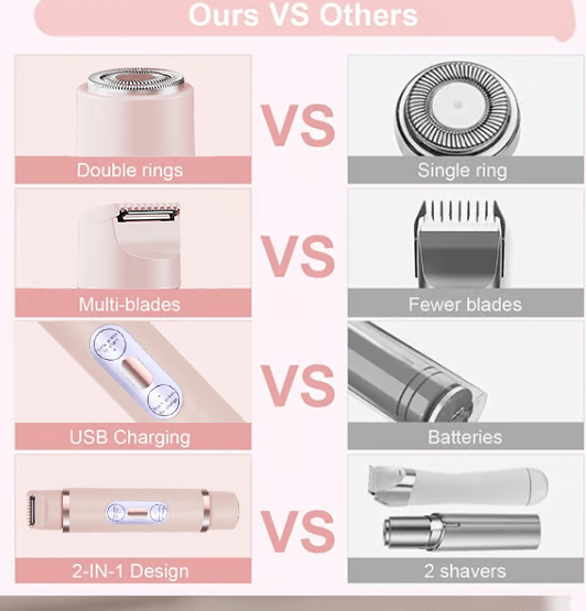 🎁Comfort 2 in 1 Electric Lady Shaver