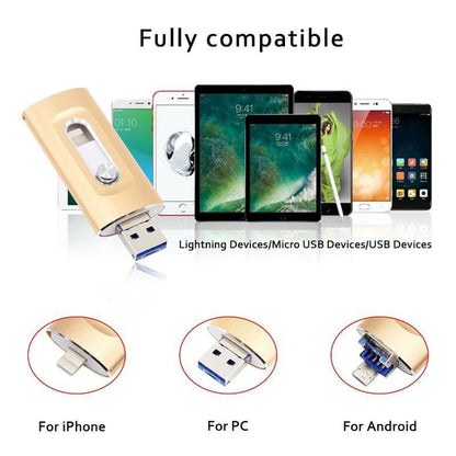⚡3 in 1 Flash Drive, Portable High Speed USB 3.0 Memory Storage, OTG Flash Pen Drive with Free Type-C Adapter for Android Phones/PC and More Devices