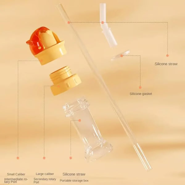 1 Pack Kids Water Bottle Spout Conversion Cap with Straw