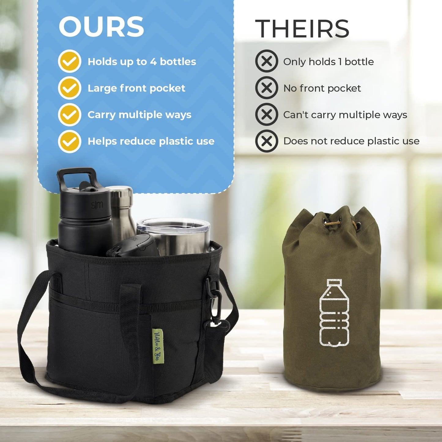 🔥🔥Family Size 4 Compartment Bottle Holder with Strap Adjustable Insert Fits Large and Small Drinks