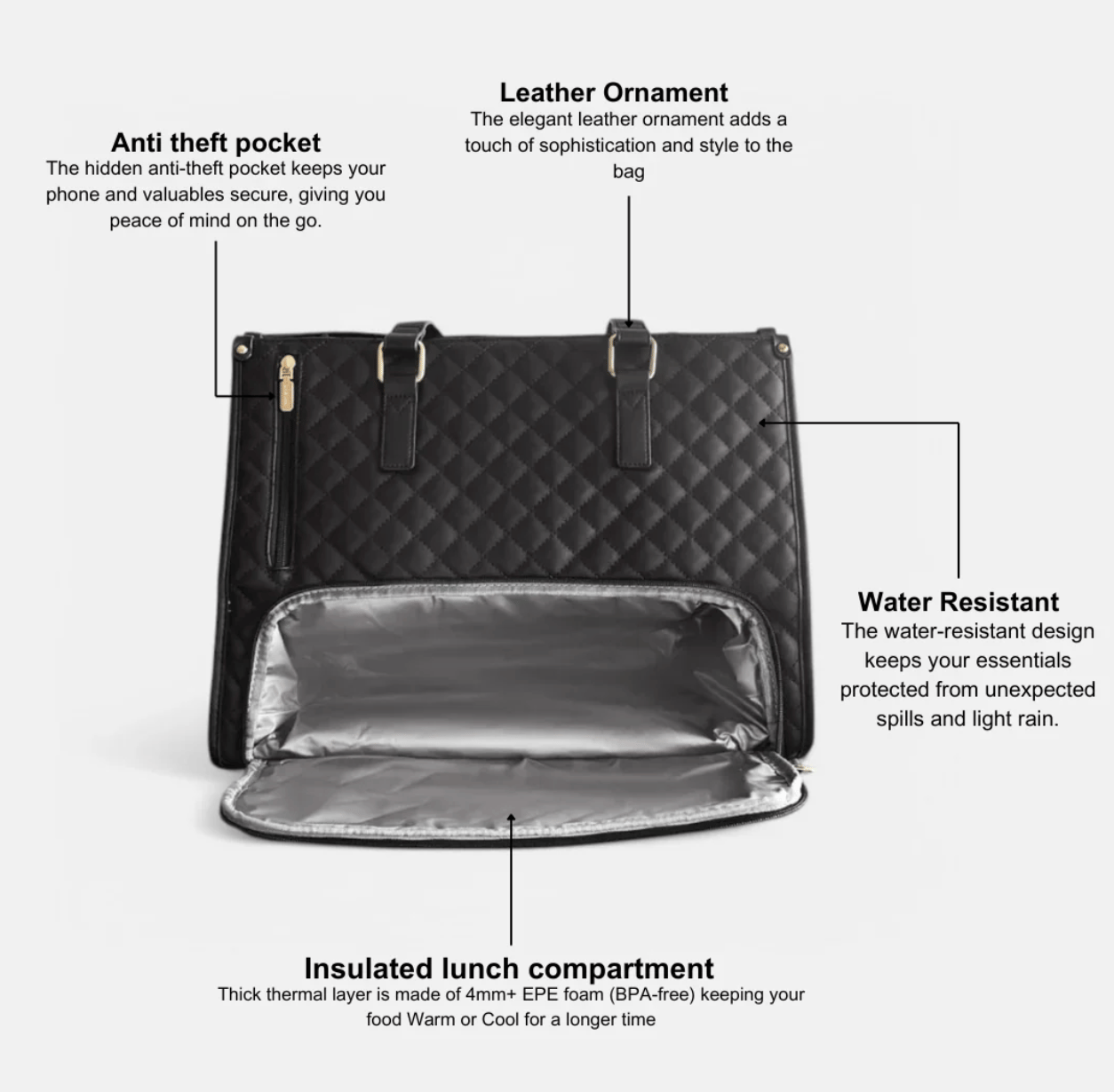 2026 Hot Sale 💝2 in 1 Tote Bag Lunch Bag Combo💝