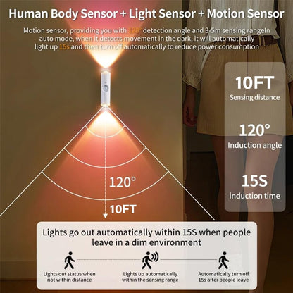 🔥🔥 Last Day 50% OFF - Rechargeable Smart LED Motion Sensor Ambient Light