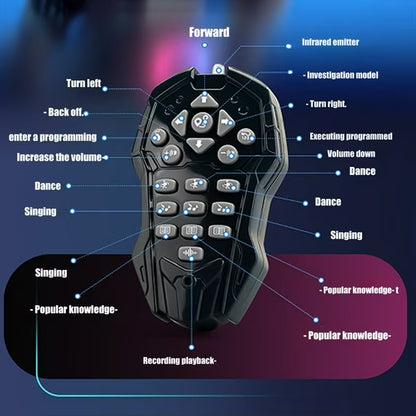 Next-Gen Humanoid AI Robot | Full-Body Flexible Joints & Smart Interactive Control