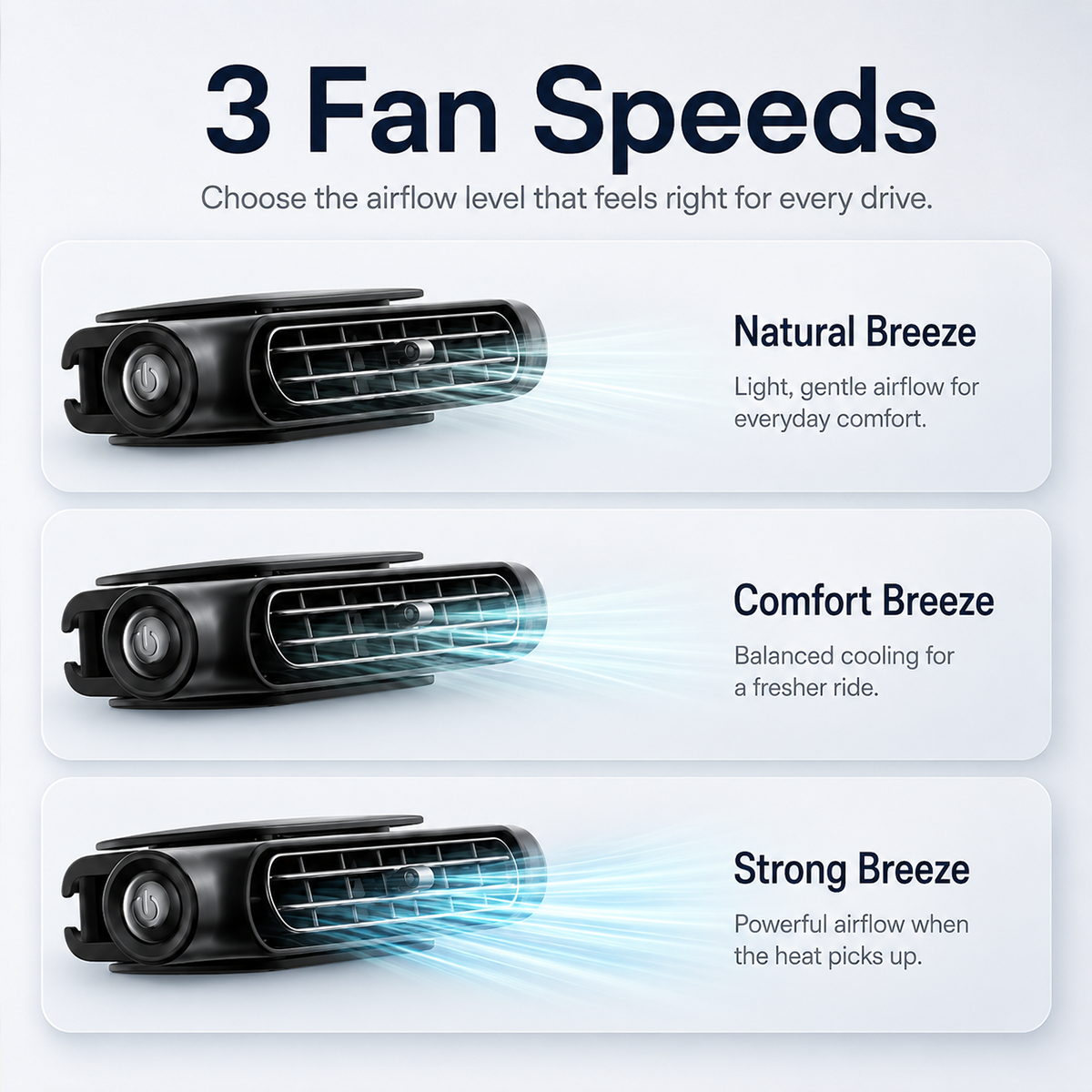 🚗💦Dual-Turbine Silent No-Blade Car Headrest Fan –Rechargeable, 3-Speed Adjustable Ventilation Cooling Fan
