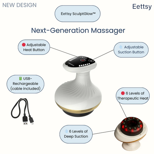 Eettsy® Firmer, More Toned Skin
