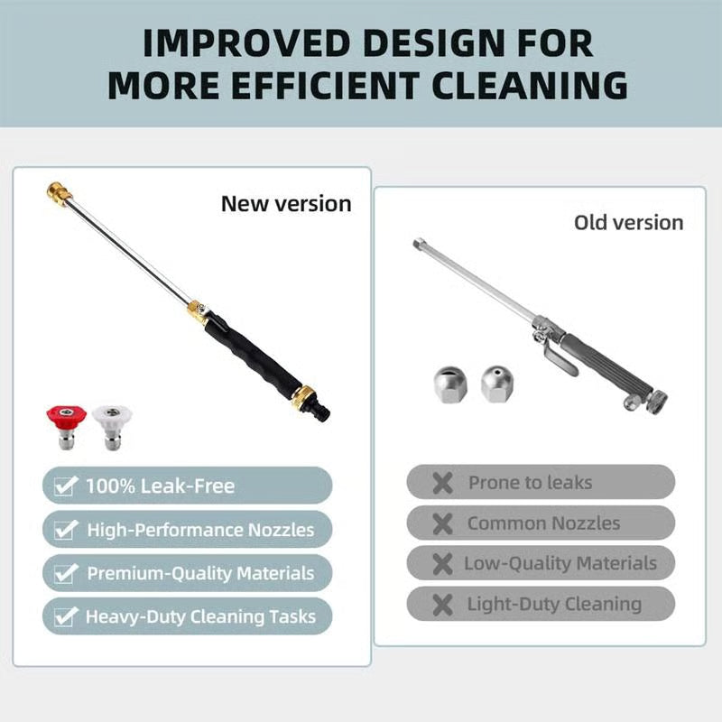 🔥HOT SALE 49% OFF✨Jet Nozzle Power Washer for Garden Hose