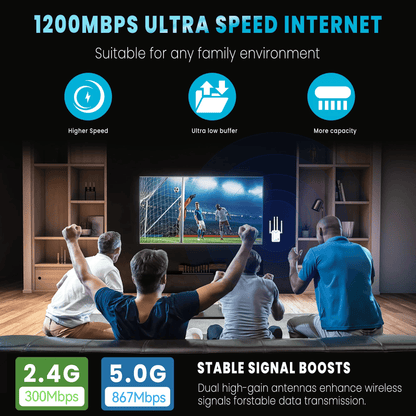 🔥Last Day 70% OFF🔥The Velocity Prime: 1200Mbps Ultra-Speed WiFi Repeater