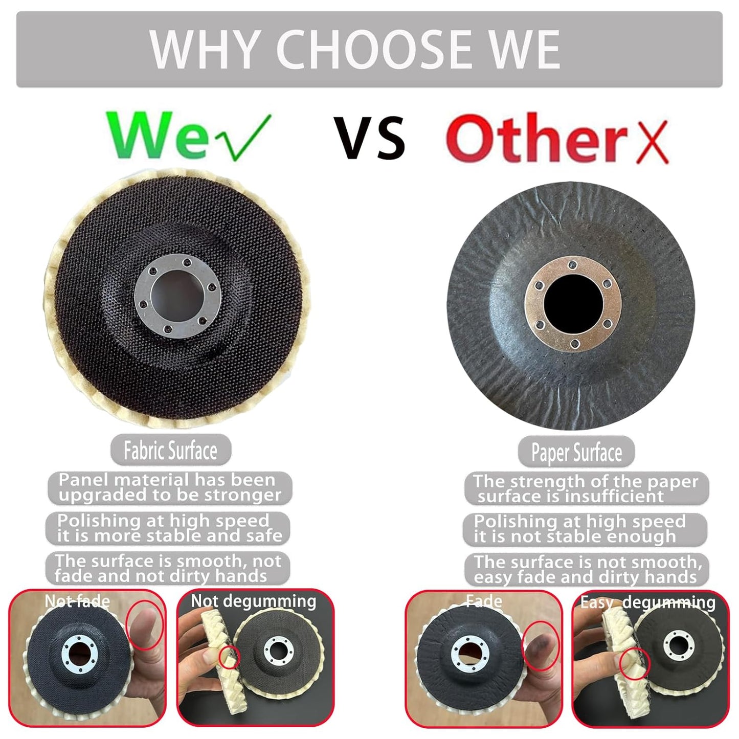 Premium Wool Felt Polishing Flap Disc for Angle Grinders – Effortless Mirror Finish