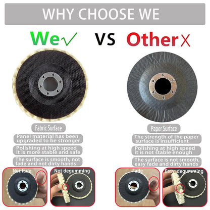 Premium Wool Felt Polishing Flap Disc for Angle Grinders – Effortless Mirror Finish