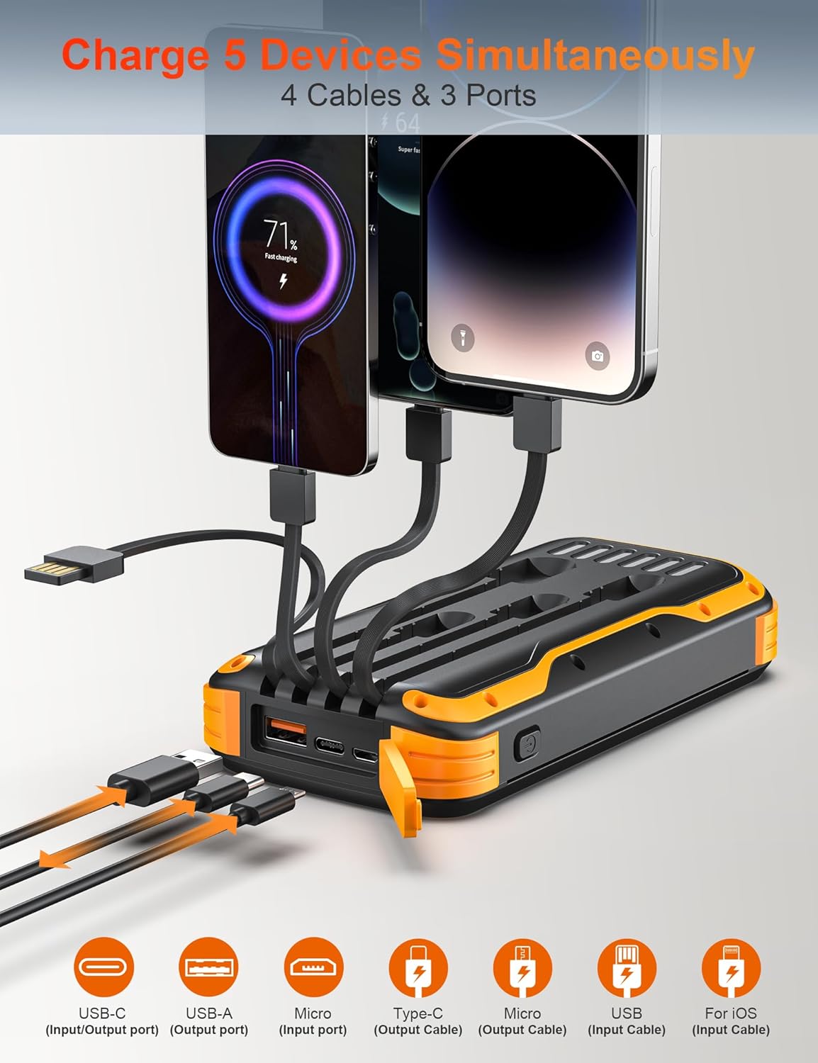 🔥Last Day 60% OFF-Solar Power Bank 40000mAh, Portable Charger PD 20W Fast Charging