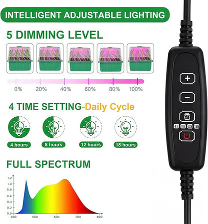 Seed Starter Tray with Grow Light, 4 Pack Seed Starter Kit with Timing Controller Adjustable Brightness